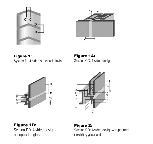 Dowsil Structural Glazing Sealant Joinstar